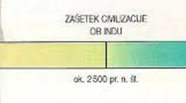 Timeline: Časovni trak