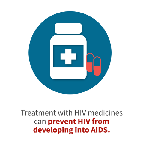 HIV treatments