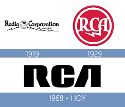 Radio Corporation of America