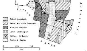 Transformaciones agrarias