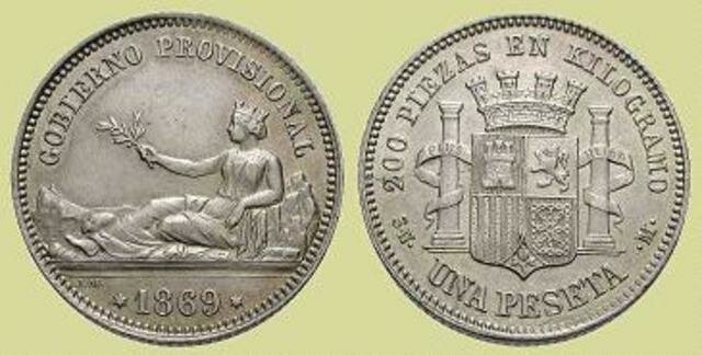 La peseta, unidad monetaria española