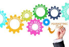 Principios y normas que integran el concepto de "Marketing"