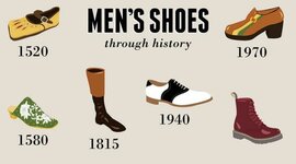Timeline: la evolucion de los zapatos