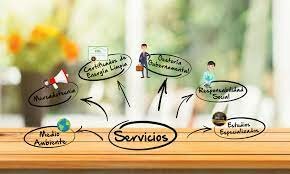 Estudios especializados