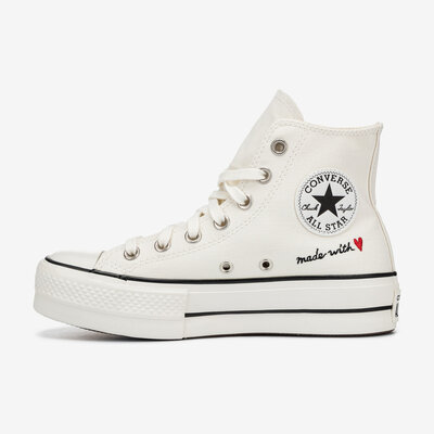 Timeline: La Historia de los Zapatos Deportivos