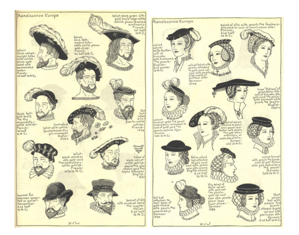 1500-1600 d.C. - Renacimiento