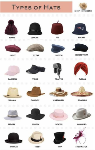 2010 d. C - actualidad (2022)