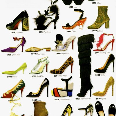 Timeline: Evolución de los tacones