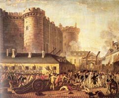 Democratic revolutions in France