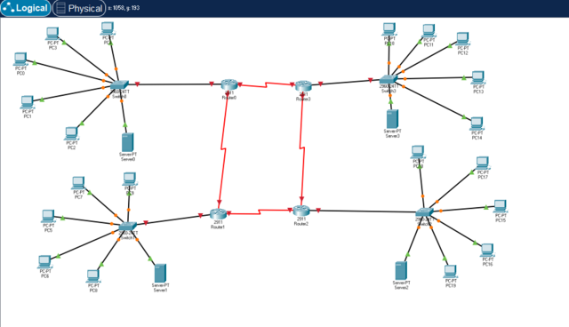 Start to build a network