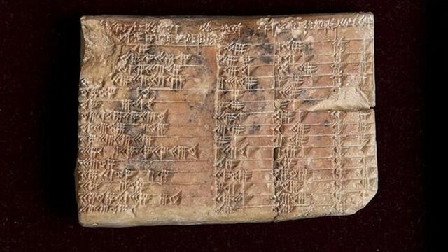 TEOREMA DE PITÓGORAS