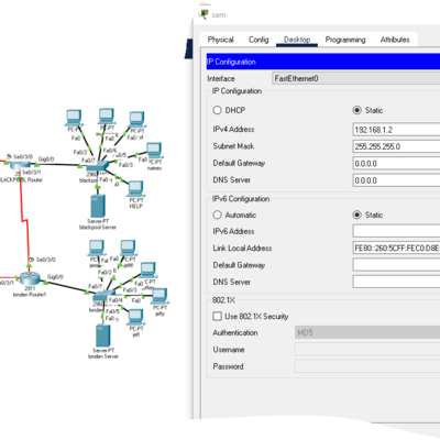 Timeline: networking
