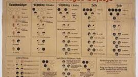 Timeline: nazi race laws start