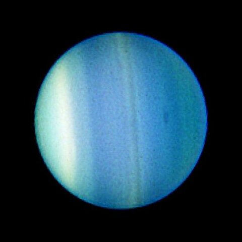 Uranus Discovered