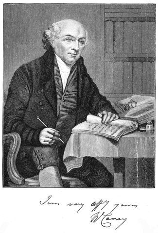 William Carey Sails for India