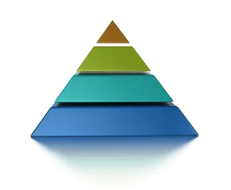 Niveles de reflexión- 2014