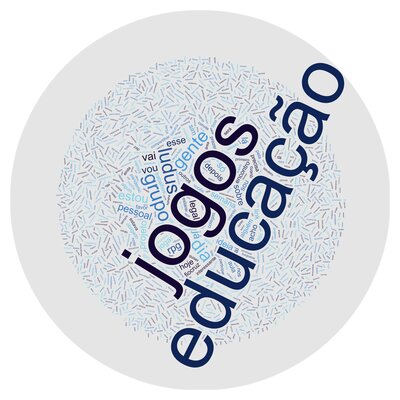 Timeline: Ludus Magisterium 2019