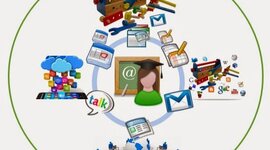 Timeline: 1.2 Desarrollo de las tecnologías en los contextos educativos