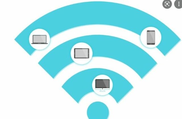 Dispositivos Wifi