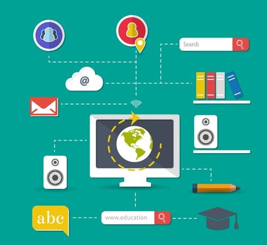 TAC - Tecnologias del aprendizaje y el conocimiento