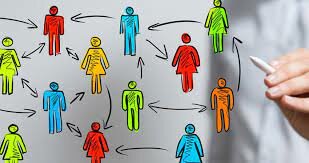 Administracion de recursos humanos