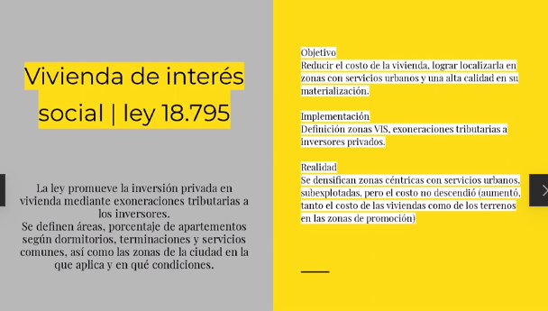 Vivienda de Interés Social-Ley 18795
