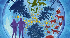 Timeline: Historia de la Biología