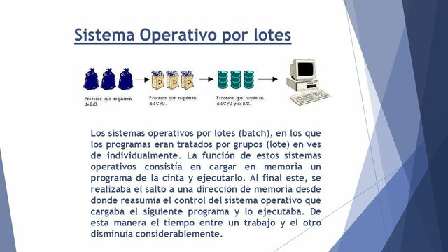 Sistema de procesamiento por lotes.