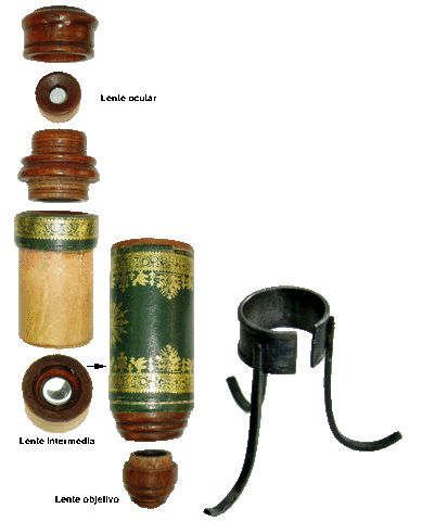 Microscopio de Galileo