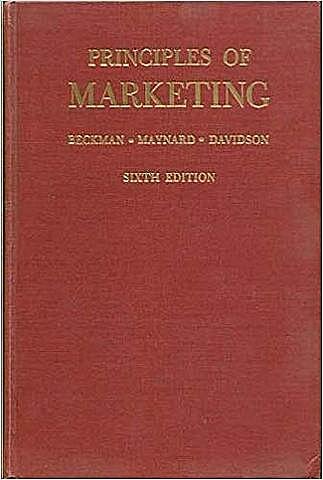 Principios del marketing