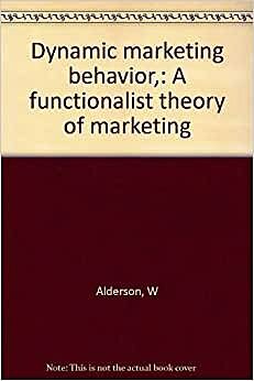 Teoría funcional del marketing W. Alderson