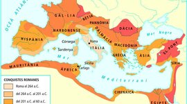 Timeline: Eix Cronològic Roma - Grup 13 2nESO A - Elena Sbert i Carla Colom