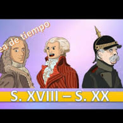 Timeline: Linea del tiempo siglo XVII