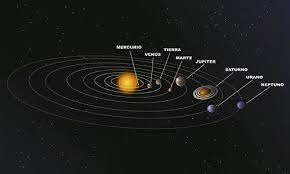 DESCRIBEN LAS ÓRBITAS PLANETARIAS
