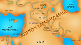 Timeline: Mesopotamia i Egipte