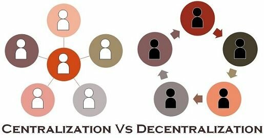 Centralized Versus Decentralization Management