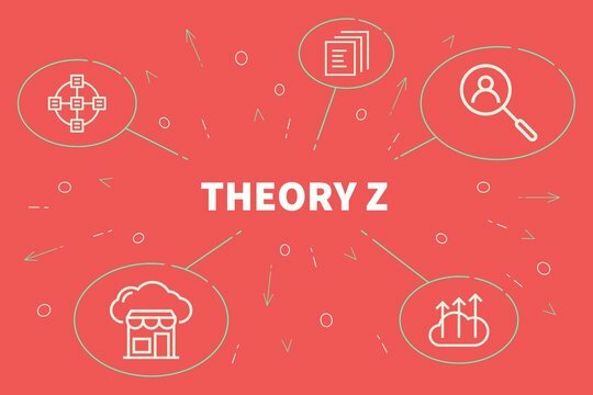 Theory Z
