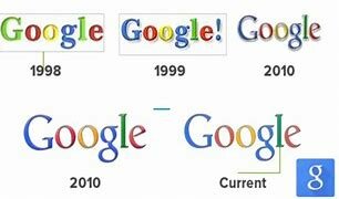 The beginning of google