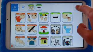 Dispositivos Aumentativos