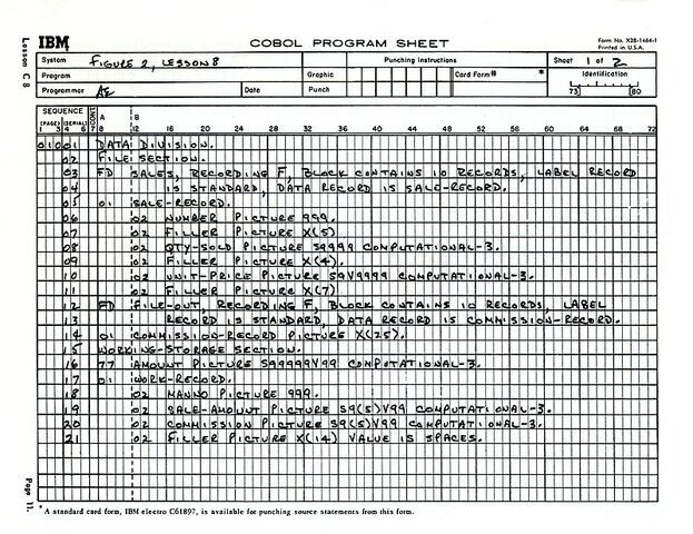 El desarrollo de COBOL (1959)