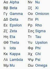 Grški alfabet