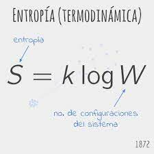 Definición estadística de la entropía ( Ludwig Boltzmann)