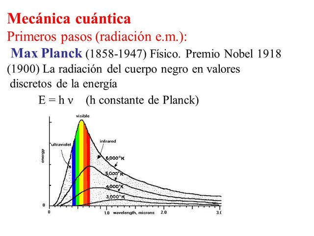 Mecánica cuántica ( Max Planck)