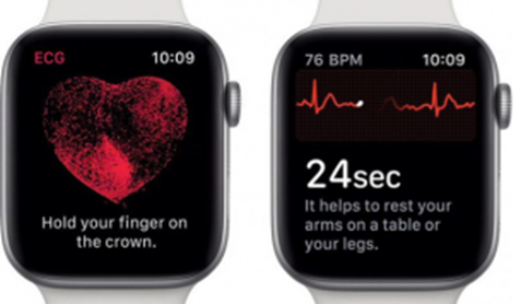 relojes inteligentes