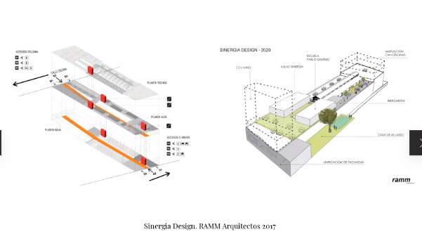 Nuevo espacios de trabajo Sinergia