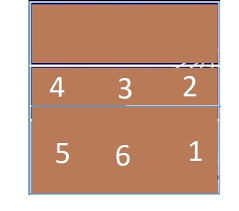 Estructura del juego