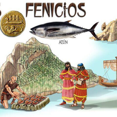 Timeline: Antecedentes históricos de la Mercadotecnia