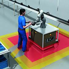 La ingenieria humana comienza a estudiar el entorno Hombre-Maquina