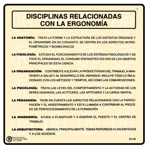 Distintas disciplinas se van sumando para aportar conocimientos relativos al hombre, necesarios para que logren concibir equipos, utiles, herramientas y dispositivos generales