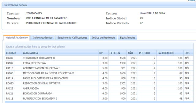 Actualmente estudiando en la universidad